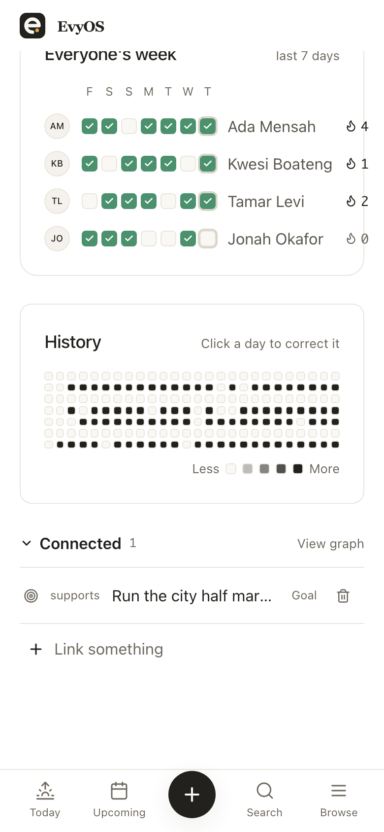 A shared habit in EvyOS: one commitment with a row per member, each with their own week of completions and their own streak, on a phone