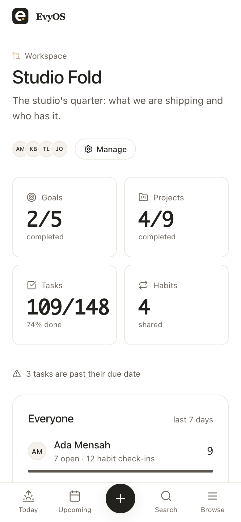 A shared workspace in EvyOS: what the space adds up to, what each member finished this week, and a feed of who did what, on a phone